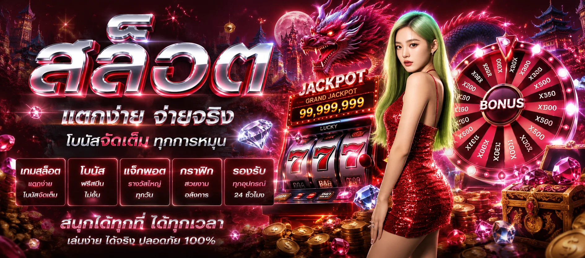 รีวิวประสบการณ์การเล่นสล็อตออนไลน์กับ DRAGONONE