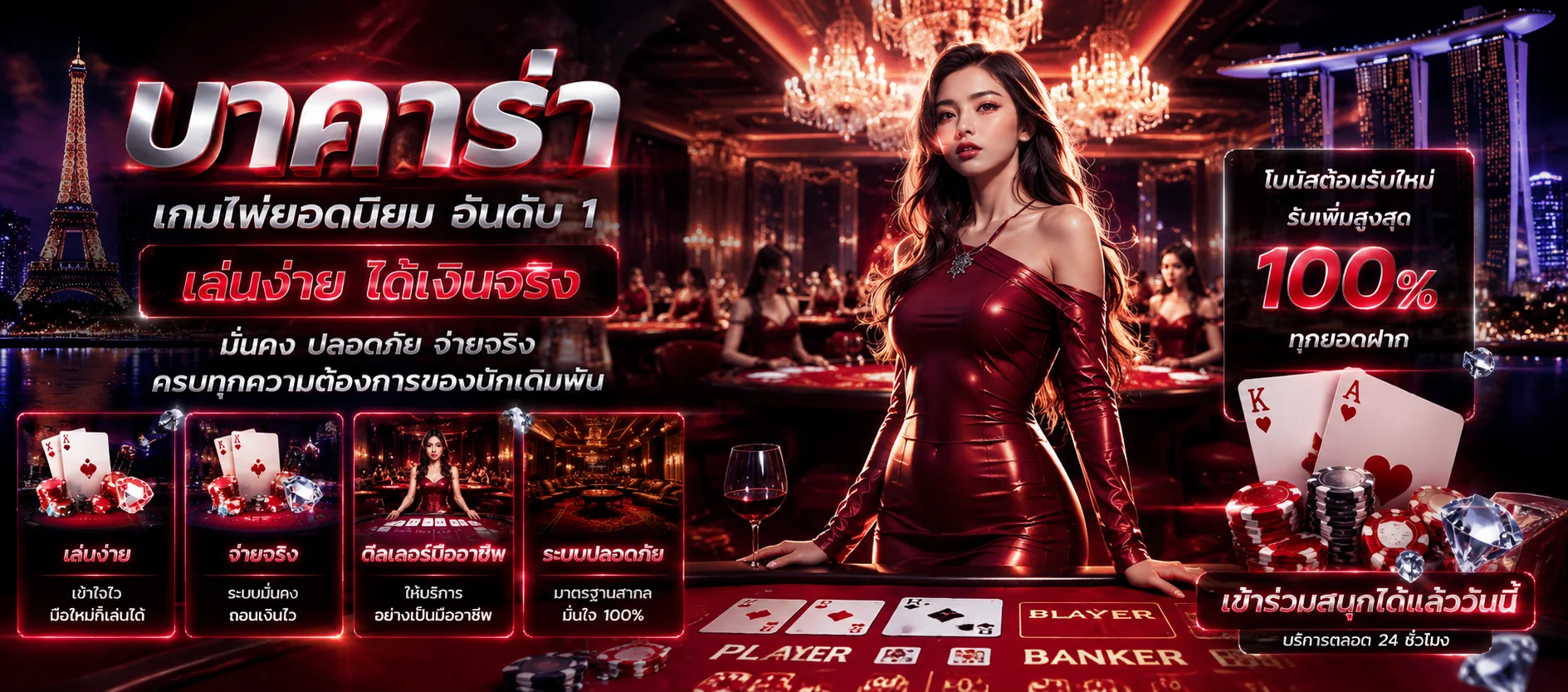 รีวิวเกมสล็อต PG SOFT น่าเล่นในโหมดทดลอง